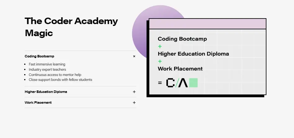 coder-academy