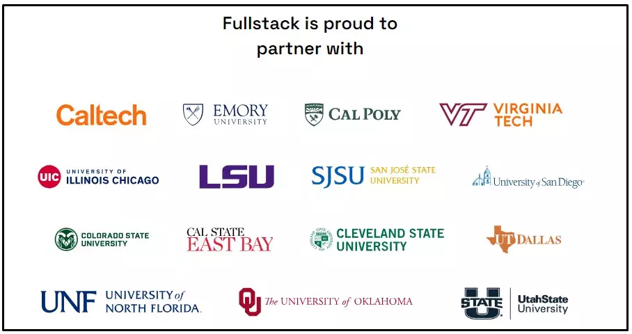 fullstack academy university partners
