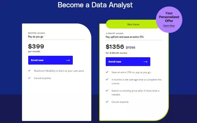 Become a Data Analyst
