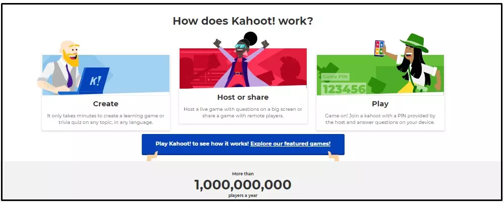 how does kahoot work