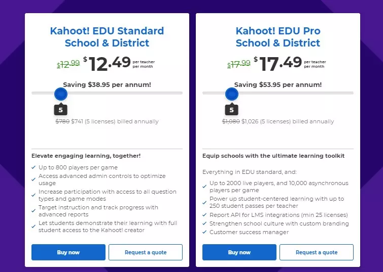 Kahoot For School Cost