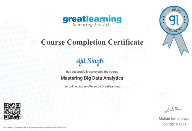 great learning certificate for mastering