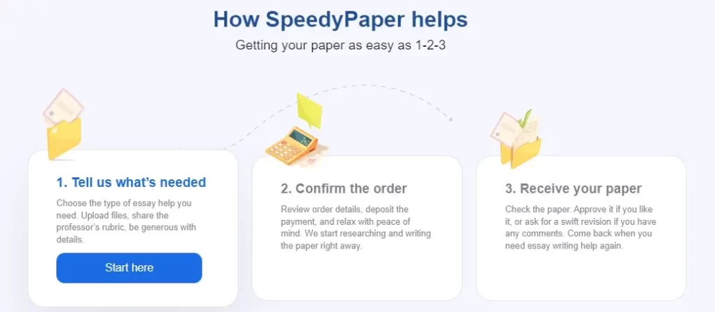 How does the Speedypaper service work?